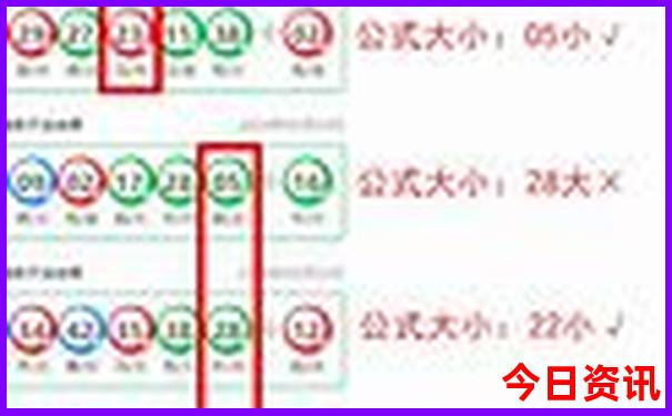 天津攻略一日游旅游